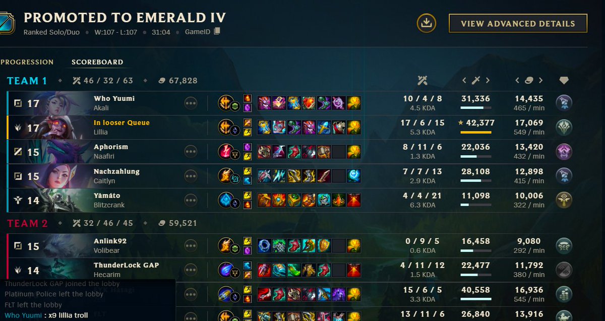 Je try hard comme un porc pour ma promot emerald. Je prends un bleu alors que Akali était a 300 gold de son zonhya, elle over greed une wave pour avoir les golds, meurt et du coup :