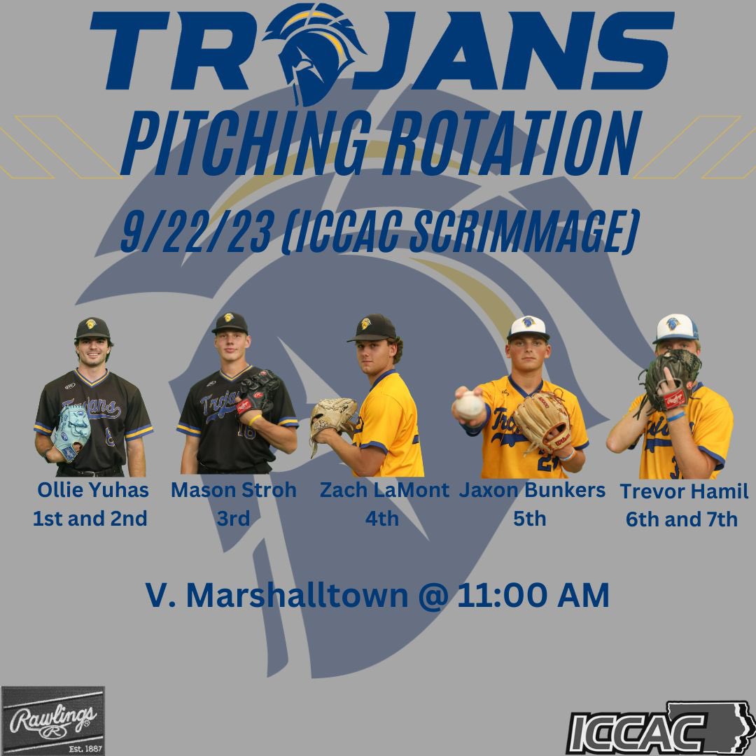 Pitching rotation for the Trojans in this weekends <a href="/ICCACSports/">ICCAC Sports</a> scrimmage. Come check us out when we take on Marshalltown at 11:00 AM at Gregg Young Sports Complex in Norwalk, IA. #WinTheWar