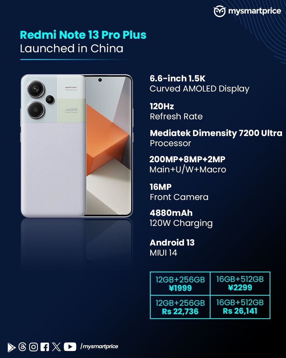 Xiaomi Redmi Note 13 Pro Plus Price & Specification