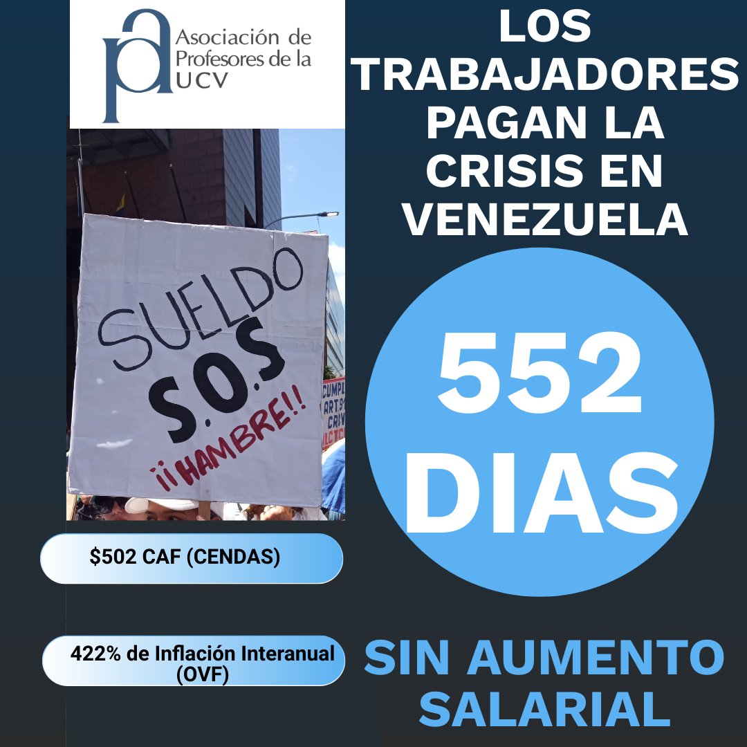 MueveteGuarenas's tweet photo. Ajuste del precio del pasaje sin ajuste del salario.
¡Van 552 días sin aumento salarial!
Canasta Alimentaria Familiar en 502 $.
#TransporteGG #Transmiranda #Guarenas #Guatire #MagisterioVE #UniVE https://t.co/jPd8ZJYLCl