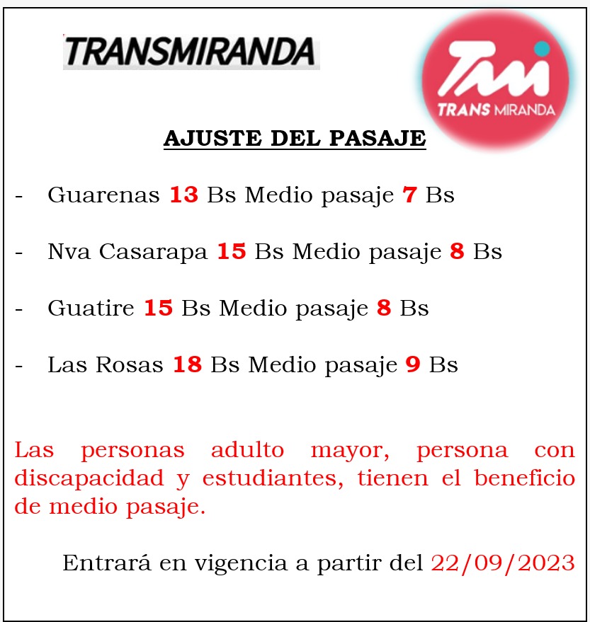 MueveteGuarenas's tweet photo. Ajuste del precio del pasaje sin ajuste del salario.
¡Van 552 días sin aumento salarial!
Canasta Alimentaria Familiar en 502 $.
#TransporteGG #Transmiranda #Guarenas #Guatire #MagisterioVE #UniVE https://t.co/jPd8ZJYLCl