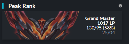 Sasha Bogatkov tweet media