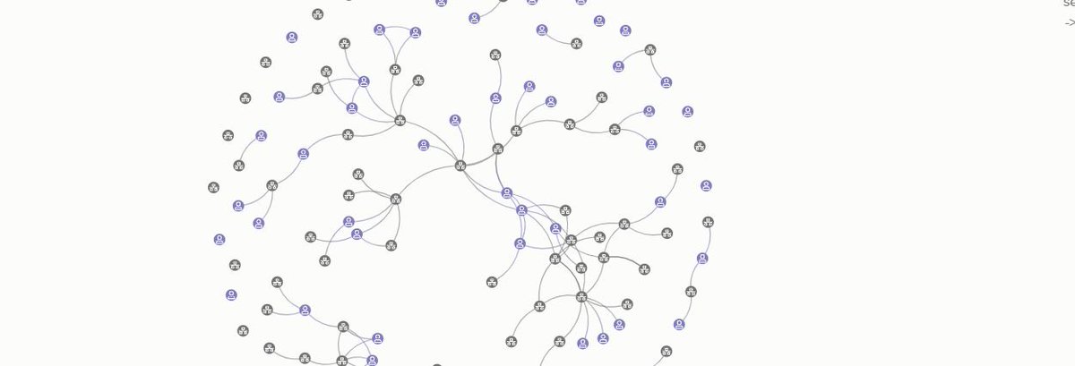 PlanSecu's tweet image. A new website launched this week by @CascadeInst  gathers information on #polycrises and educates on the topic. Its aim is to help understand intersecting crises affecting #humanity. 

shorturl.at/bjHJN