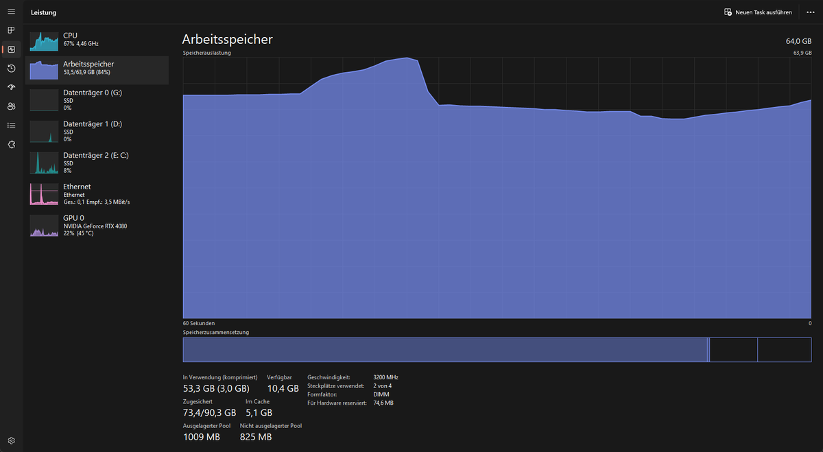 POV: Man rendert nen Greenscreen Video mit After Effects