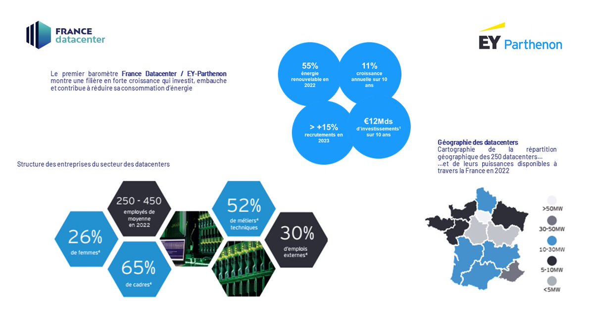 Fr_Datacenter tweet media