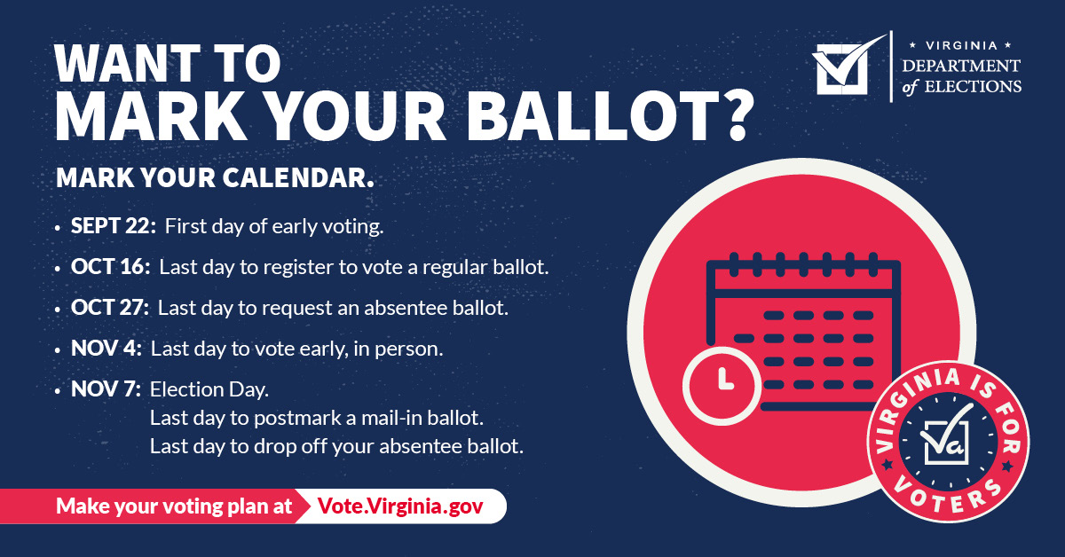Mark your calendar: Sep 22 1st day of early voting Oct 16 Last day to register to vote a regular ballot Oct 27 Last day to request absentee ballot Nov 4 Last day to vote early, in person Nov 7 Election Day - Polls open 6am-7pm Vote.Virginia.gov #VaisForVoters