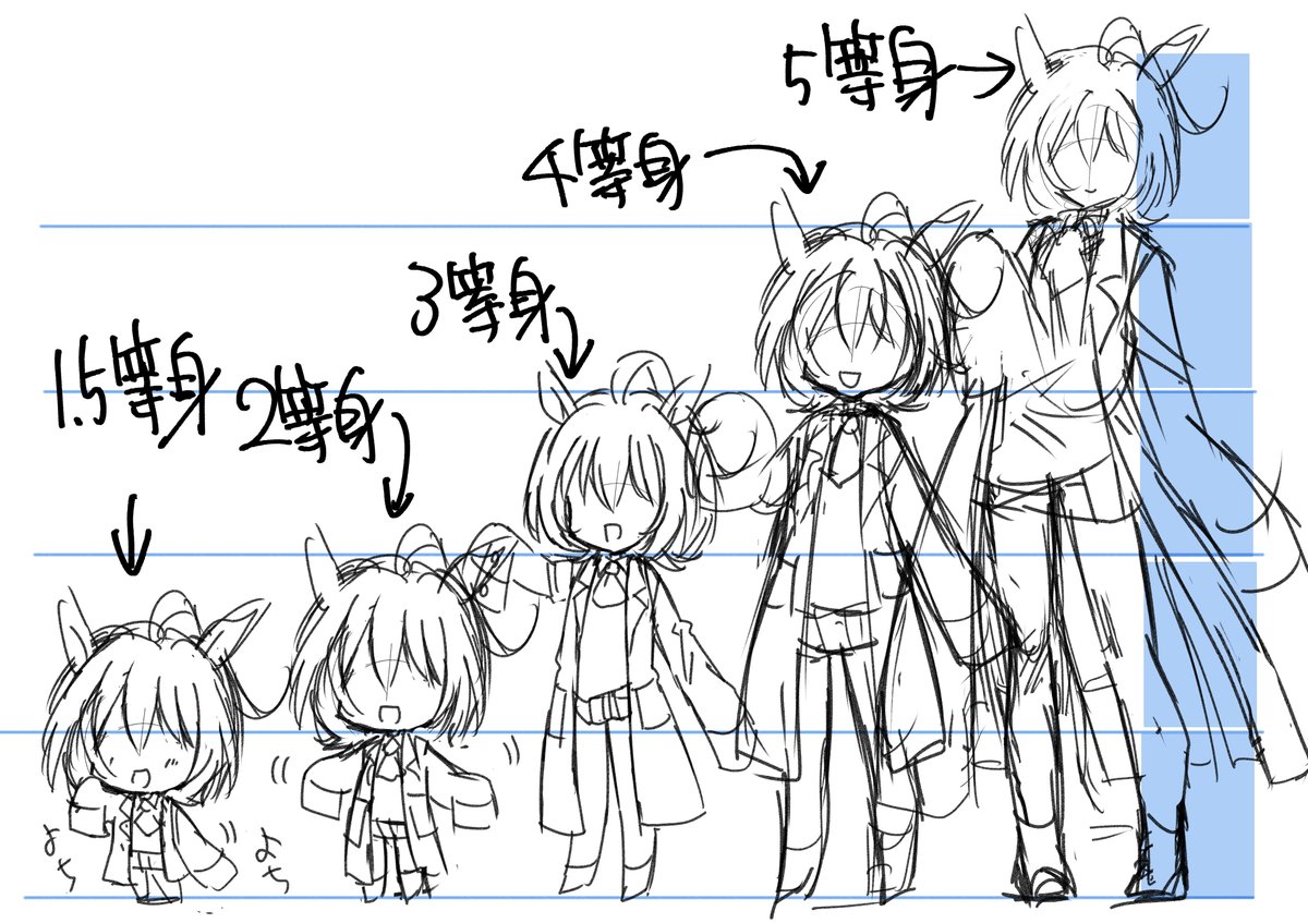 タキオンの雑把な等身別まとめてみた
ウチはだいたいこんな感じ
高い等身の絵が5等身(それ以上のもあるけど)
かなり潰して、いつもの小さい等身が2等身と1.5等身w
どの等身が好きですかね? 