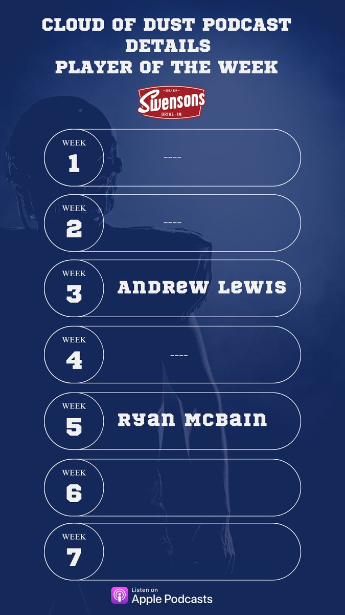 Aaron Conrad tweet media