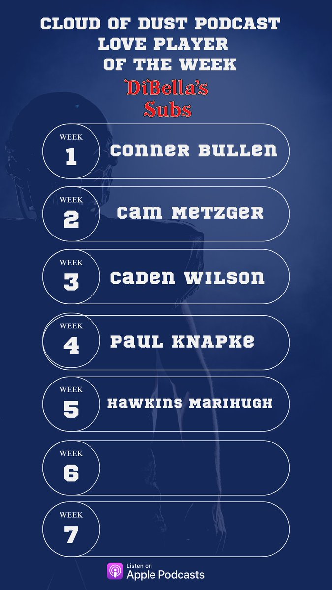 Aaron Conrad tweet media