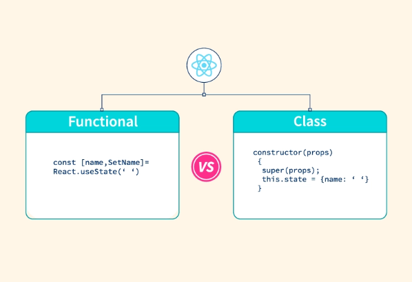 Hello! Which will you go for? 
'Me'... I will go for the Functional component because Hooks are easily used, I can add more functions which makes me manage the state easier.
#webdev 
#FrontEnd 
 #reactjs 
#Components 
#RebaseAcademy