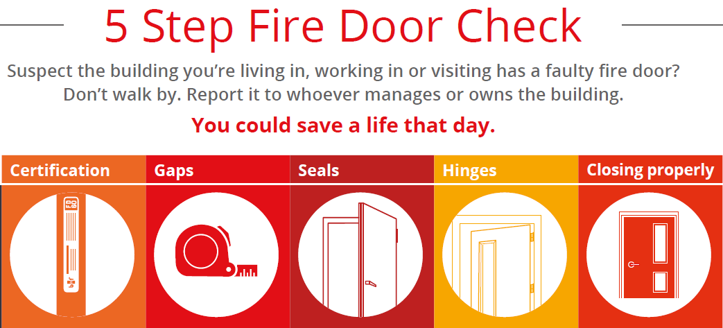SFRS_FSE's tweet photo. Suspect the building you're living / working in or visiting has a faulty fire door? Don't walk by. Report it to whoever manages / owns the building. You could save a life that day.
Visit: https://t.co/FESYoQeWeJ
#FireDoorSafetyWeek https://t.co/wCBlX60XEg