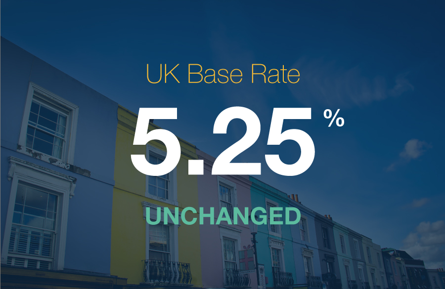 Anderson_Harris's tweet photo. Today, The Bank of England confirmed that the base rate would remain at 5.25%. Here, we discuss the implications for homeowners, why first-time buyers are currently very active, and what to do if your mortgage product is due to renew in the next 12 months. https://t.co/RzXz4gnMg4 https://t.co/wC2UK4DIrE