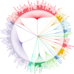 Provalis Research (@provalisres) on Twitter photo Didn’t get a chance to see us at booth 744. There is still time, drop by we will show you what this graph means and how you can use text analytics. If not contact us sales@provalisresearch.com book a demo. We’ll show you this, many more. <a href="/bigData_LDN/">Big Data LDN - 24/25 Sept 25</a> Didn’t get a chance to see us at booth 744. There is still time, drop by we will show you what this graph means and how you can use text analytics. If not contact us sales@provalisresearch.com book a demo. We’ll show you this, many more. <a href="/bigData_LDN/">Big Data LDN - 24/25 Sept 25</a>