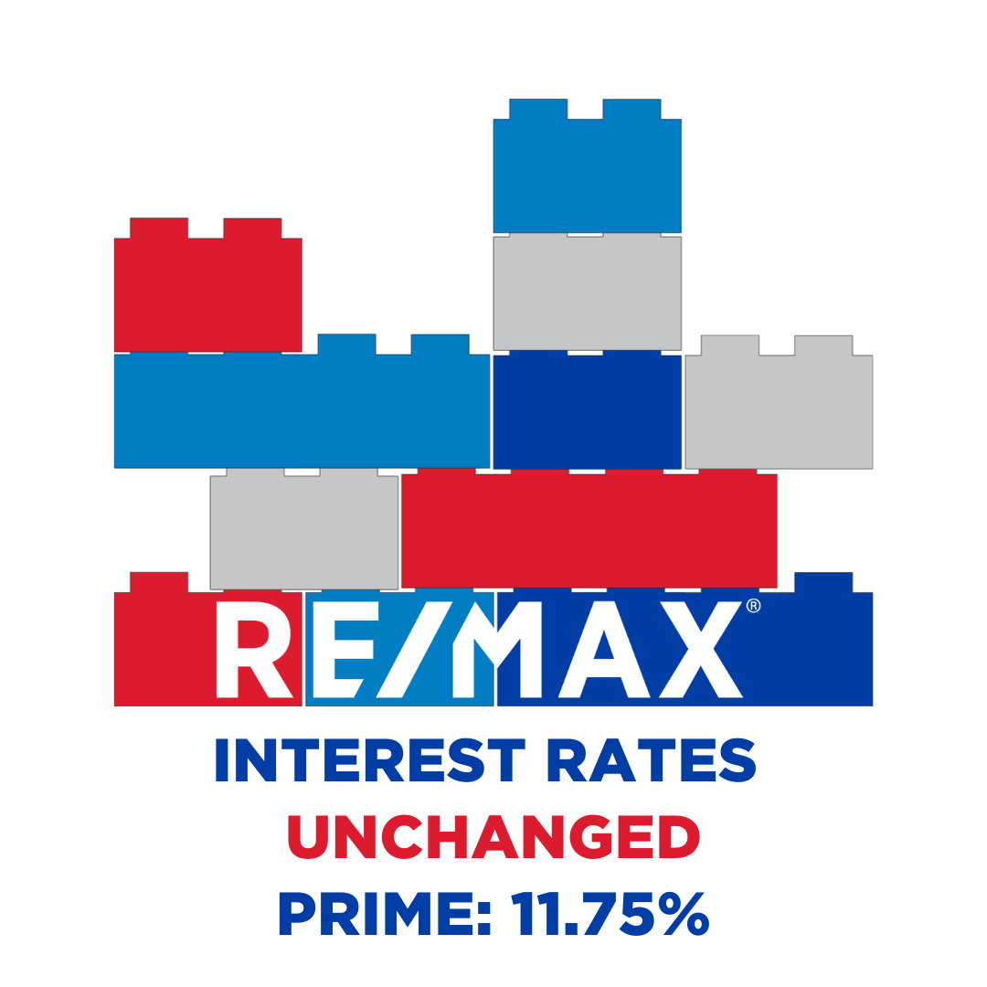 REMAX SA tweet media