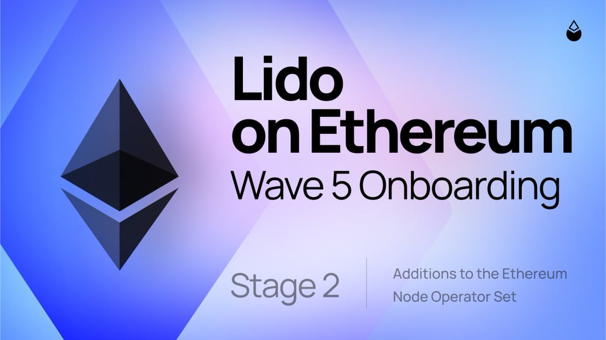 Lido on Ethereum Wave 5 Onboarding Update 🚀

The Lido Node Operator set will be growing by 7 operators. 

➡️ blog.lido.fi/lido-on-ethere…

Following a vote to onboard NOs proposed by the LNOSG, the Wave 5 onboarding round is complete with 9 new NOs joining the Lido set in Q3 👇