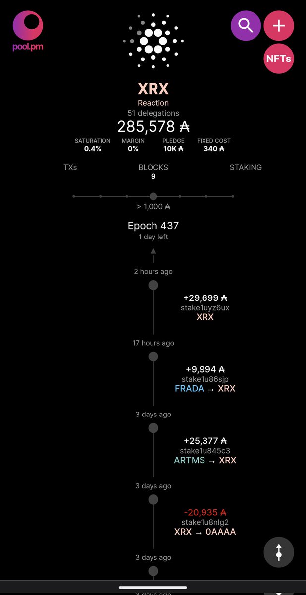 Reaction Pool (XRX) | Cardano Stake Pool tweet media