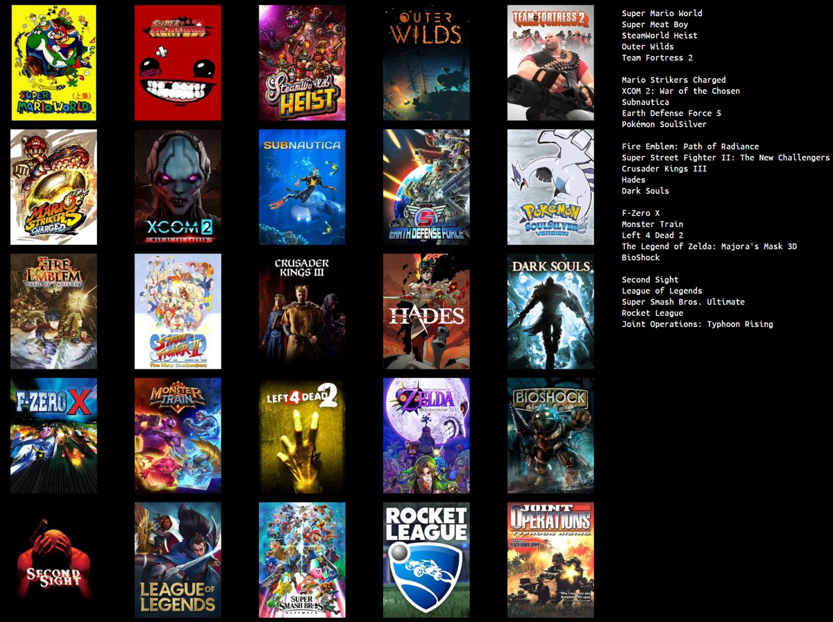 I let nostalgia guide me for most of these