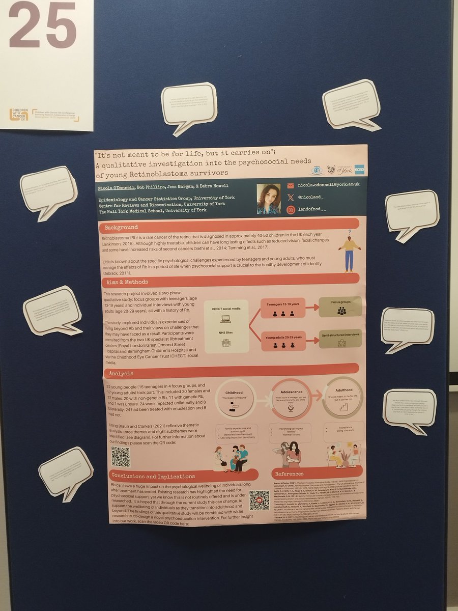Dr Nicola O'Donnell (@nicolaod_) on Twitter photo <a href="/CwC_UK/">Children with Cancer UK</a> conference 2023✨ fab time in Birmingham: thought-provoking, emotive& inspiring talks that have given me lots to think about in #Rb research& beyond.
Loved presenting two posters from my #PhD and my collab with my pal <a href="/_leilaellis/">Leila Ellis</a>...cheers to rosé&systematic reviews 😉 <a href="/CwC_UK/">Children with Cancer UK</a> conference 2023✨ fab time in Birmingham: thought-provoking, emotive& inspiring talks that have given me lots to think about in #Rb research& beyond.
Loved presenting two posters from my #PhD and my collab with my pal <a href="/_leilaellis/">Leila Ellis</a>...cheers to rosé&systematic reviews 😉