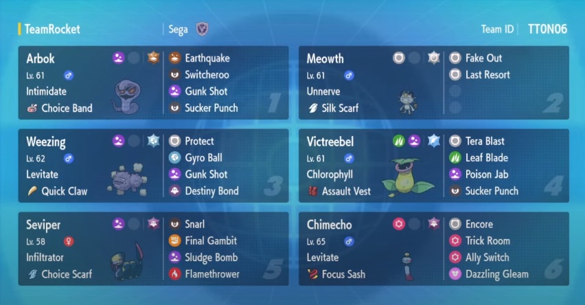 Prepare for trouble!
And make it double
To protect the world from devastation
To unite all peoples within our nation
To denounce the evils of truth and love
To extend our reach to the stars above
Team Rocket, blast off at the speed of light!
Surrender now, or prepare to fight!