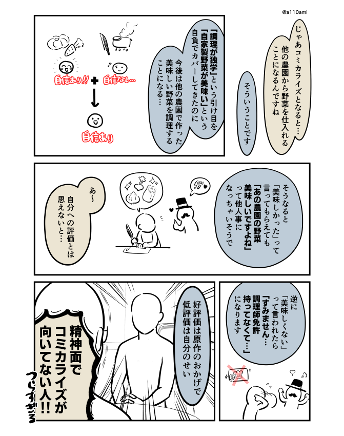 新連載を考える漫画家と編集のオリジナル漫画(のネーム) コミカライズ編(2/3)