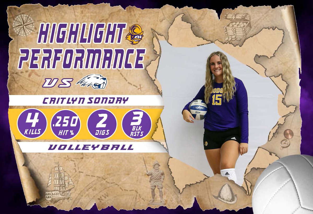 🏐Highlight Performance of the Day🏐

Highlight Performance of the Day for Volleyball goes to Caitlyn Sonday who notched 4 kills on a .250 hitting % adding 2 digs &amp; 3 block assists in road win over Pratt #GoConqs #BurnTheBoats