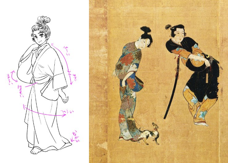 初期小袖について以前描いたもの。 