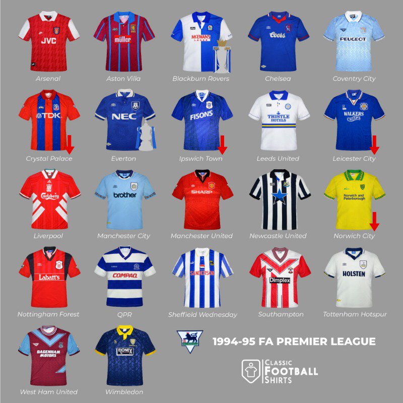 Classic Football Shirts tweet media