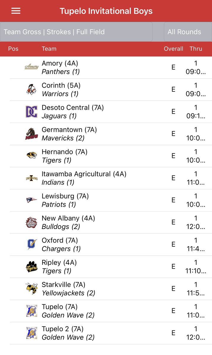 Amory Golf tweet media