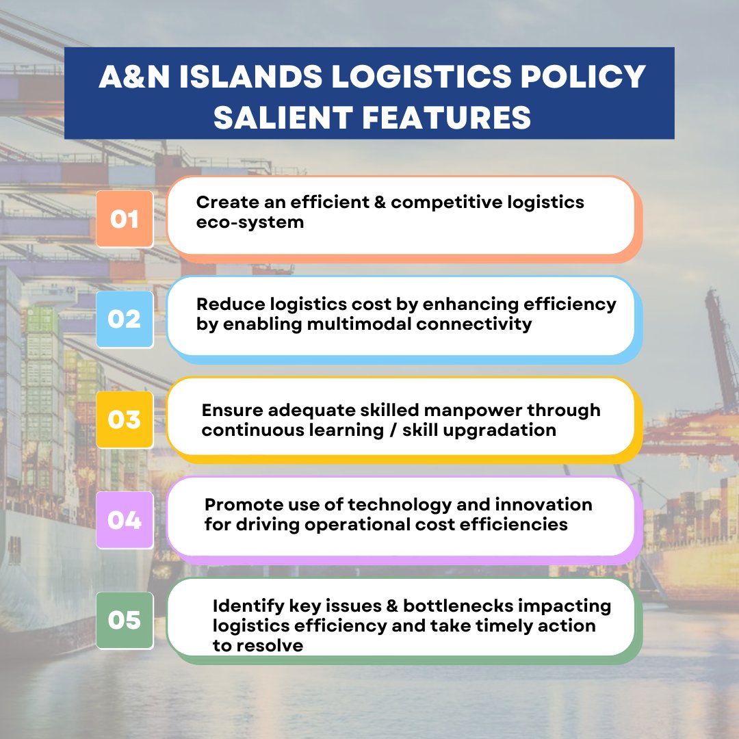 Logistics_MoCI's tweet image. Andaman and Nicobar Islands have just become the #first #UnionTerritory to unveil their #LogisticsPolicy with recognizing #logistics sector as a #Industry. 
@SumitaDawra @SomParkashBJP 
@Andaman_Admin
@Admiral_DKJoshi
@MediaRN_ANI