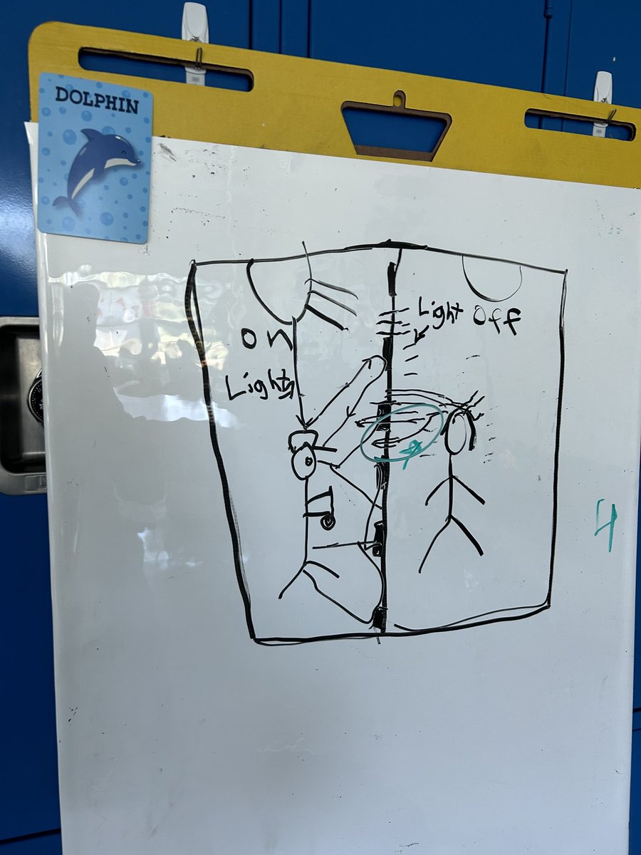 MrsEtense's tweet photo. 6th grade scientists created group models to show what’s happening with light. Teacher Move Highlight - thin slicing the steps @pgliljedahl @OpenSciEd @MrsCEastShore @MrsSTEMilford @MrGenovaESMS #ESMSscience #ESMS #ESMSHQI https://t.co/hxmVueB0Wg