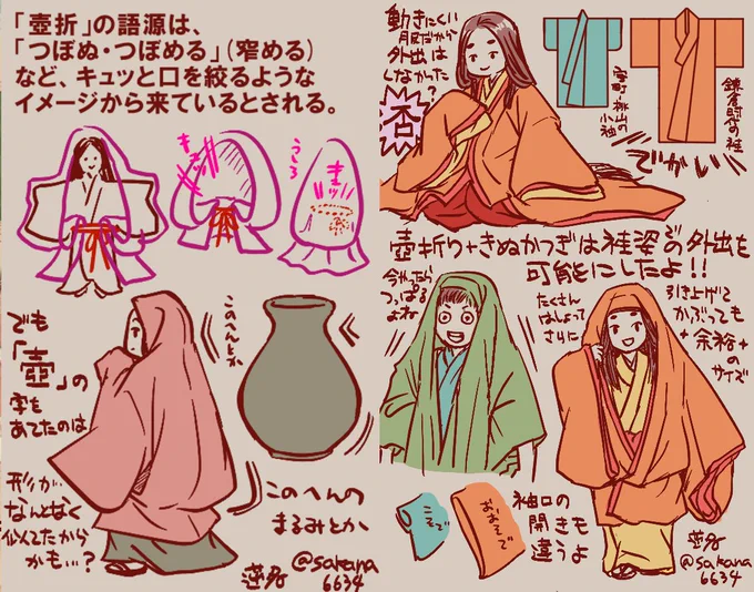 はっ、すみませんさっきの絵で壺装束が開いたとこ中に折り返しが見えるのを描きわすれてた…。
修正ついでに昨日描いたやつも並べときます。
なお書き忘れてますが、壺折にする時は袴着用の人は大体は脱いでいました。元から穿かない人はそのまま。騎馬に際しては、指貫に替えることもあったようです。 