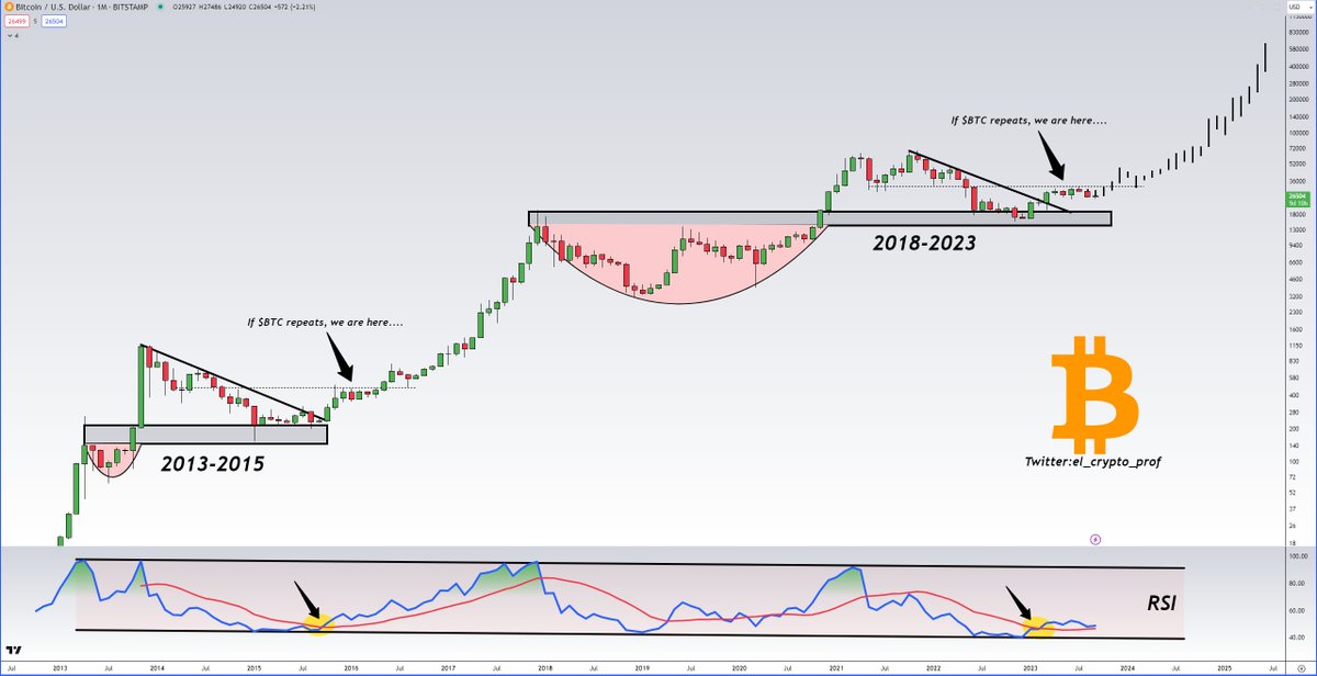 𝕄𝕠𝕦𝕤𝕥𝕒𝕔ⓗ𝕖 🧲 tweet media