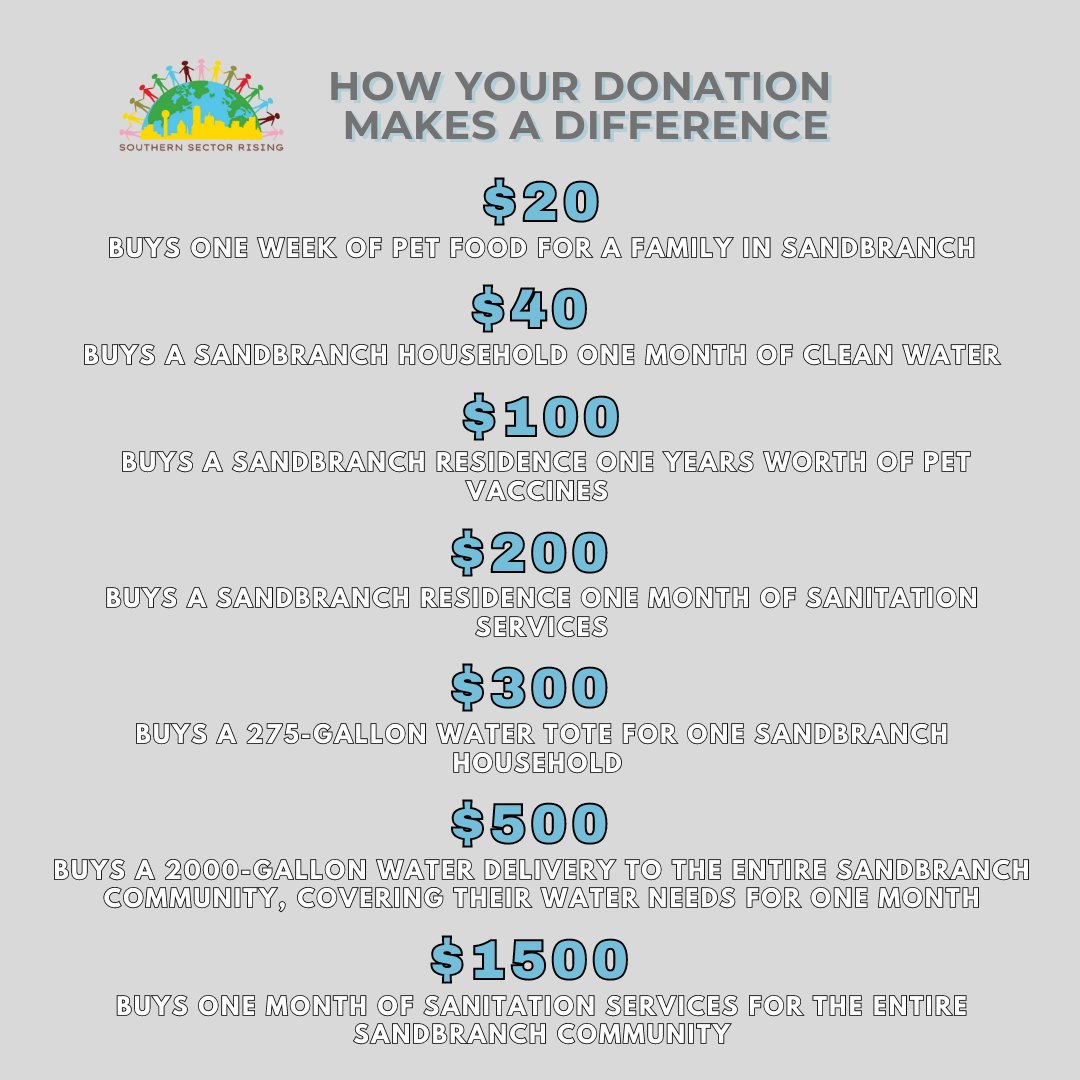 SouthernSectorRising tweet media