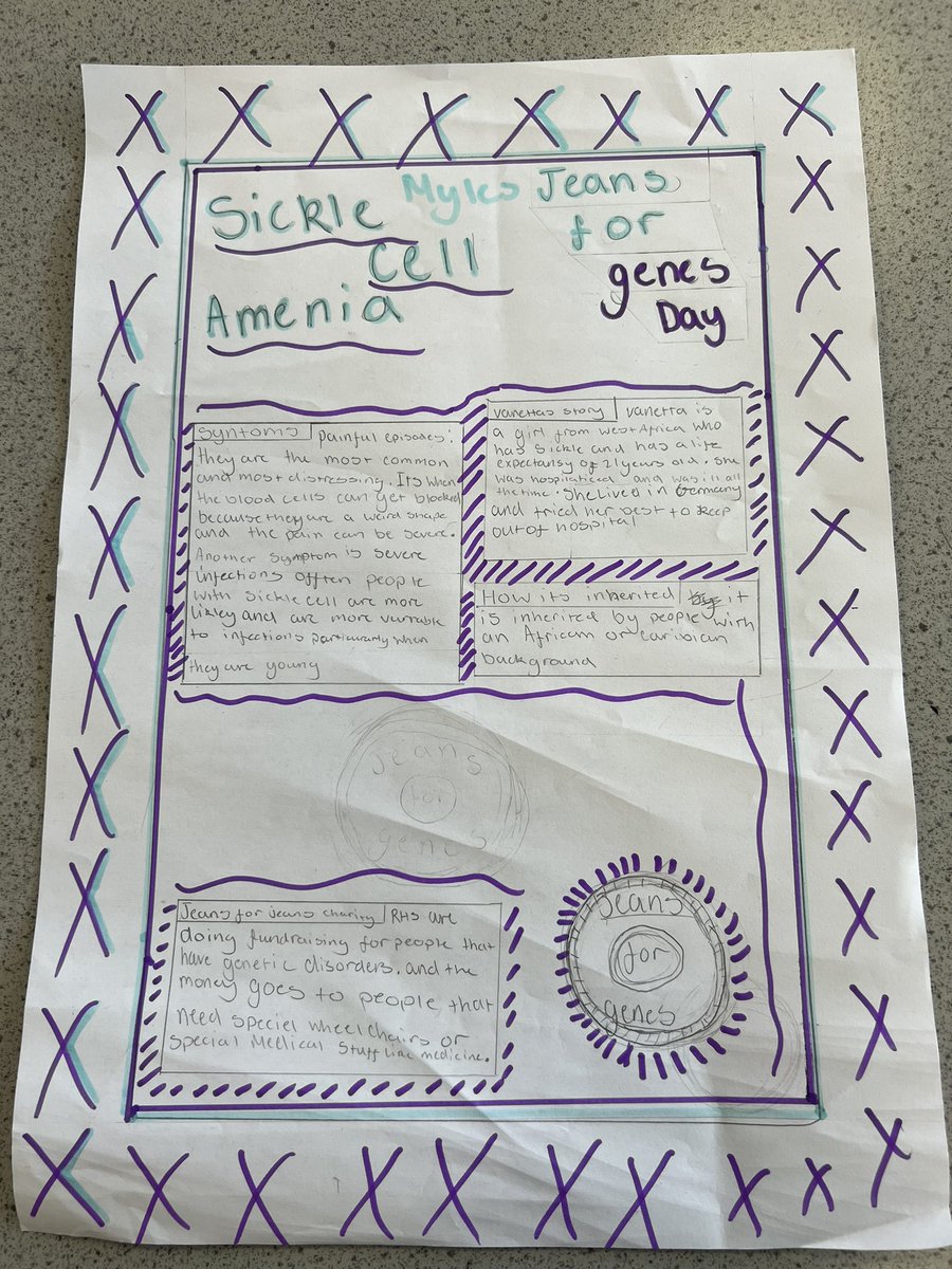 Renfrew Science (@renfrewscience) on Twitter photo Some fab posters from 1.2 raising awareness for sickle cell anaemia and Down syndrome. Great effort today from all in 1.2 - it was really difficult to pick the best! <a href="/jeansforgenes/">Jeans for Genes UK</a> Some fab posters from 1.2 raising awareness for sickle cell anaemia and Down syndrome. Great effort today from all in 1.2 - it was really difficult to pick the best! <a href="/jeansforgenes/">Jeans for Genes UK</a>