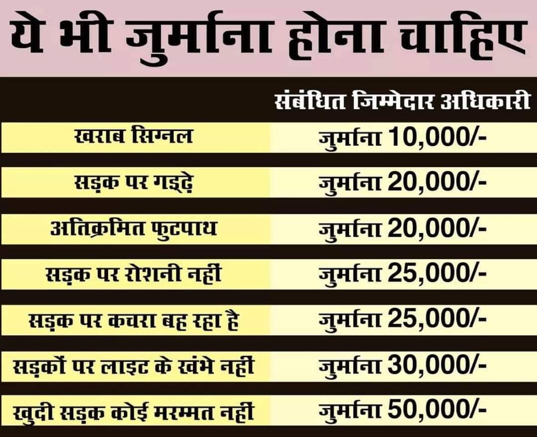 Minaxi Sharma tweet media