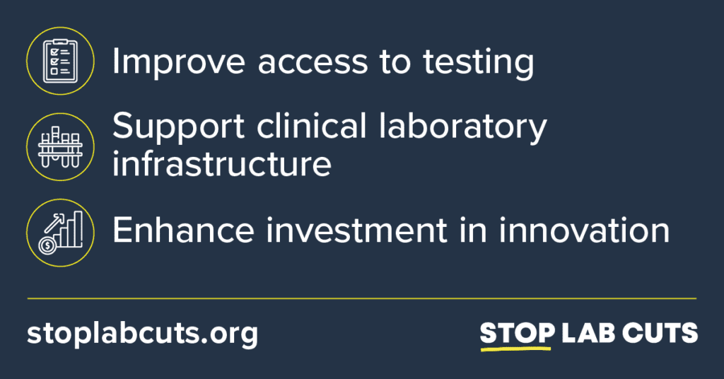 New #PAMA cuts could undermine laboratory infrastructure essential for day-to-day care and responding to public health emergencies while stifling investments in innovative new screening and diagnostic tests. Tell Congress to enact #SALSA now: stoplabcuts.org.
