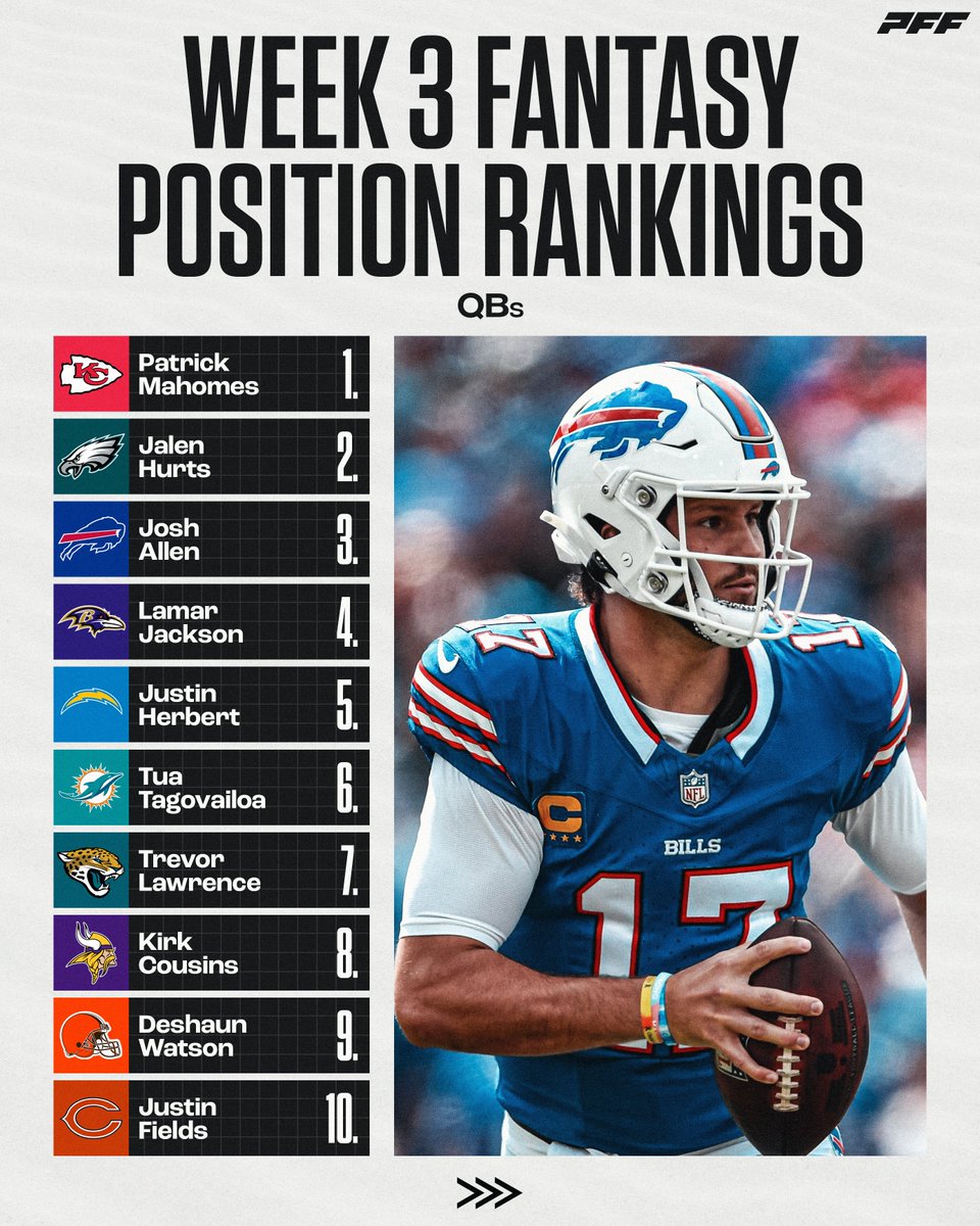 nfl fantasy rankings 2022 by position
