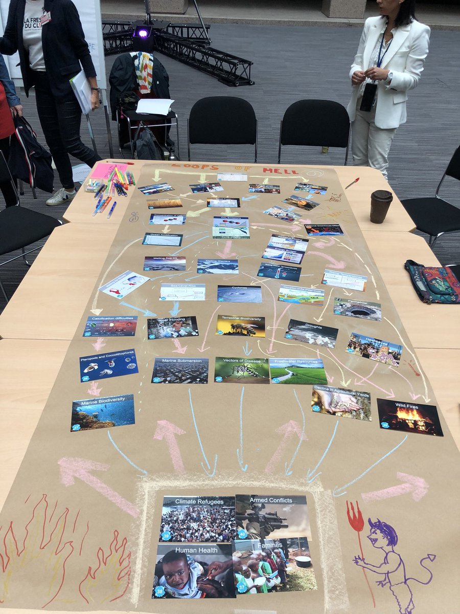 Mariagal's tweet photo. Thank you @climate_fresk / @FresqueDuClimat for making us feel happy, sad, angry, worried, surprise, and committed at the same time. 

Together we can make a difference and stop “the loops of hell” (fresk title chosen by my group).

Thank you @EUCouncil for organising! https://t.co/GSIueIOQ7c