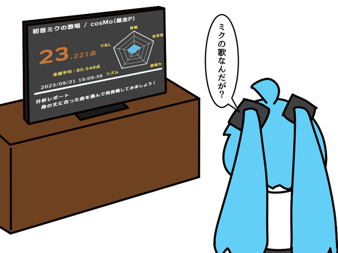 #1日1絵チャレンジ
32日目

初音ミクの激唱 