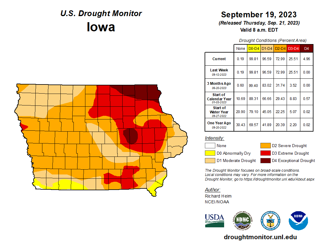 NWS Des Moines tweet media