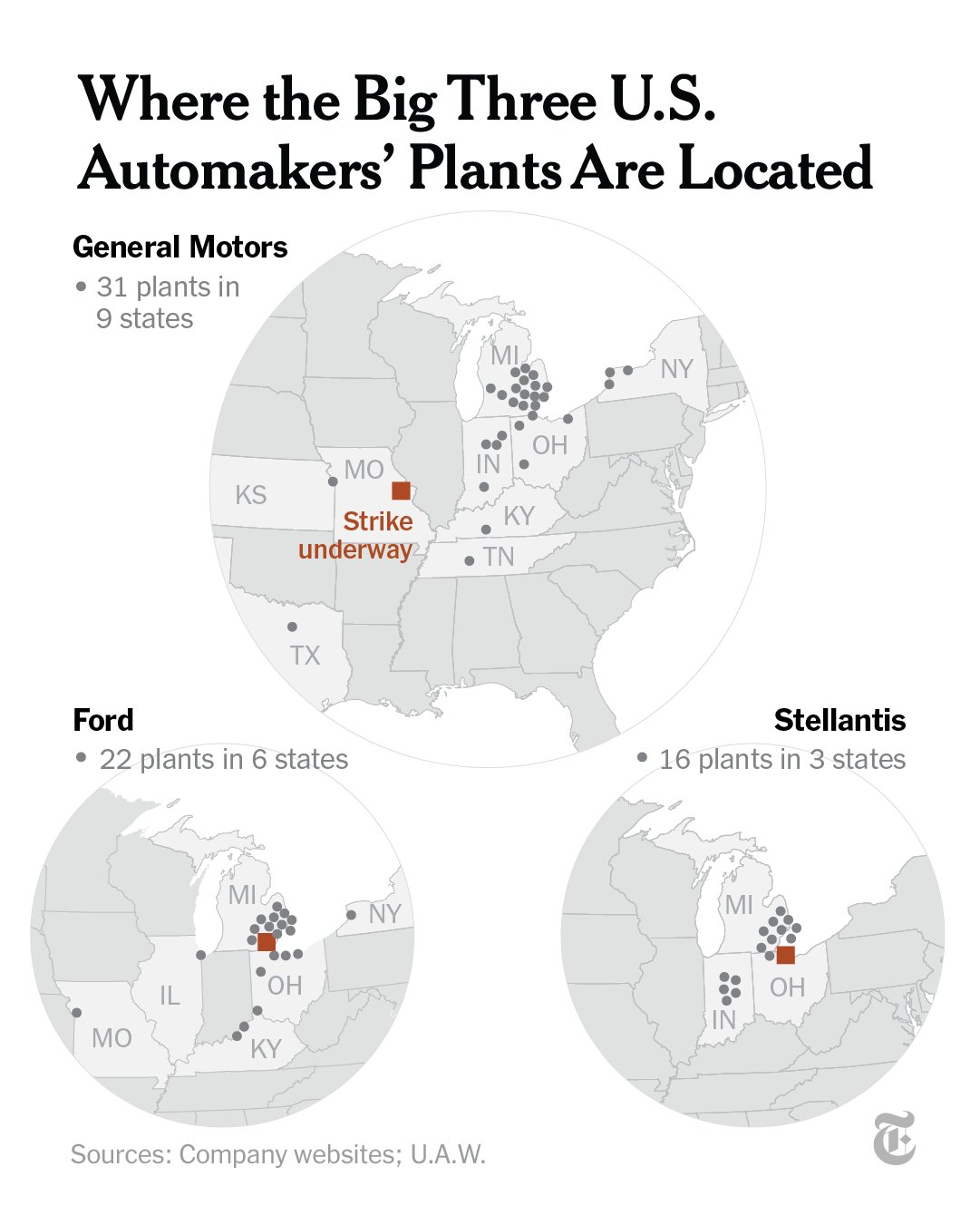 Three maps that show the locations of plants of the three largest U.S. automakers. In all there are nearly 70 plants located across the Midwest. 