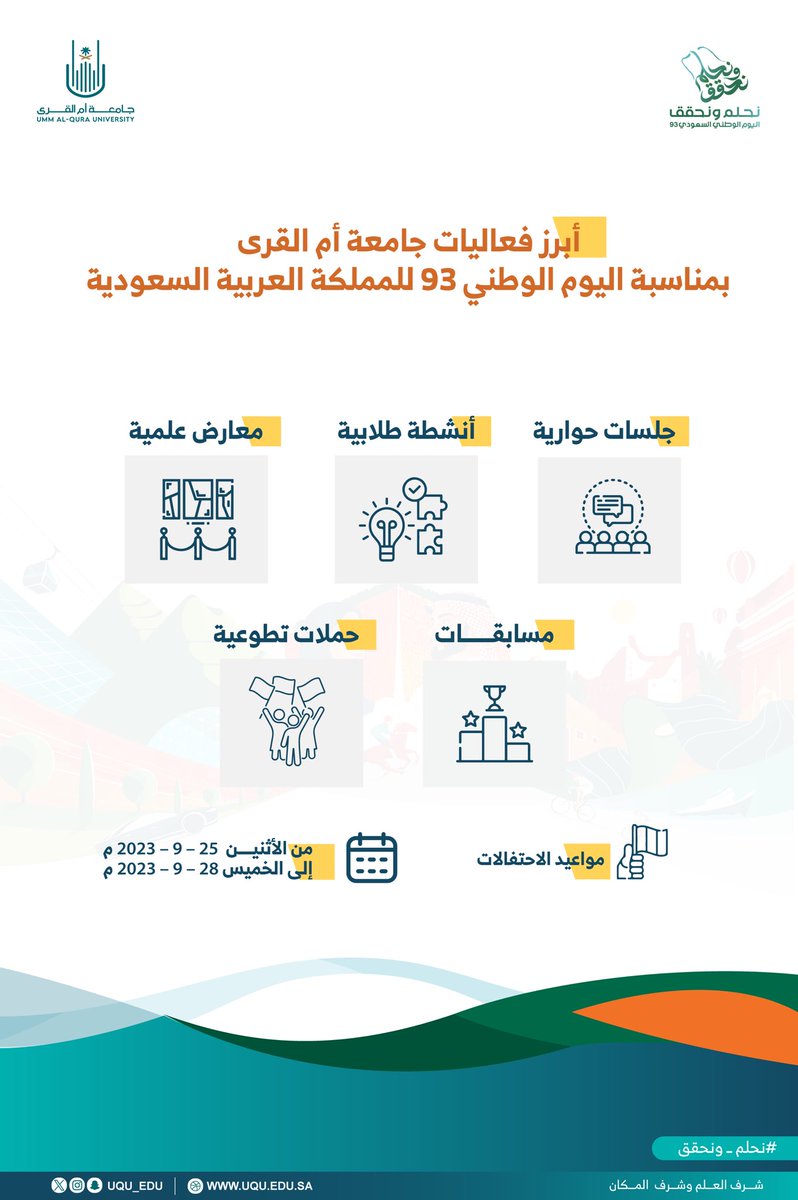 أبرز فعاليات #جامعة_أم_القرى بمناسبة #اليوم_الوطني_السعودي_93. 

#نحلم_ونحقق
