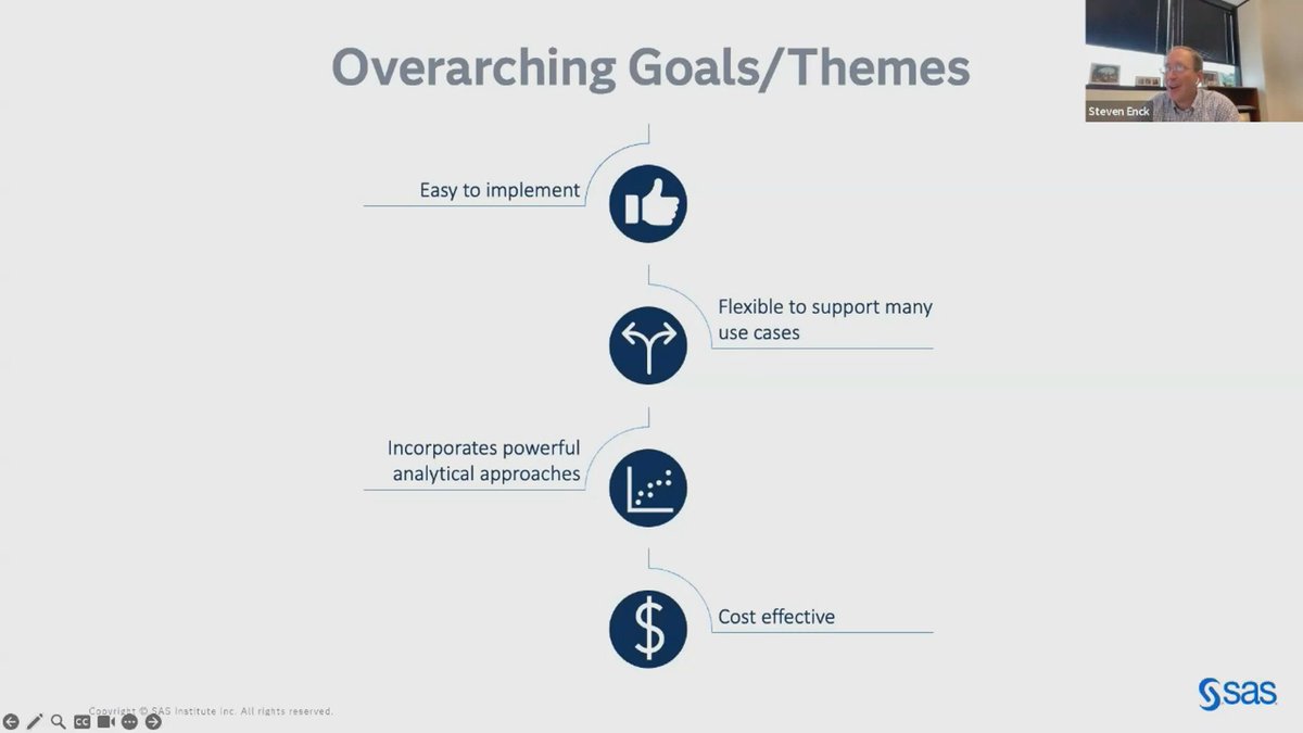 IoT Channel of @IoTCommunity® tweet media