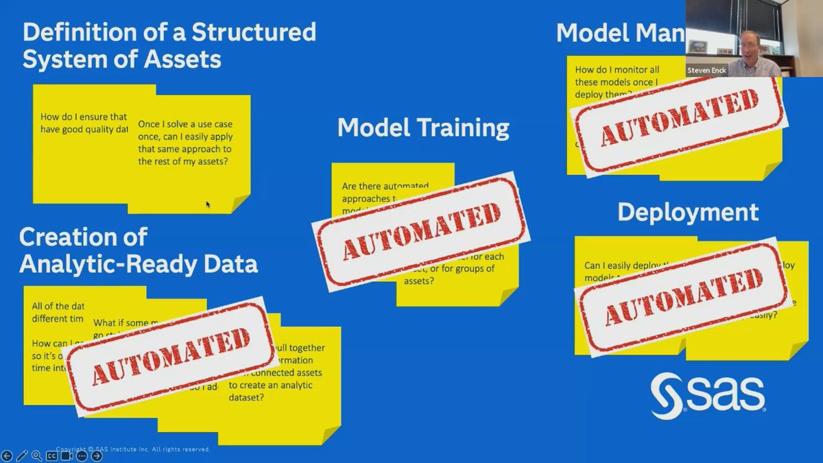 IoT Channel of @IoTCommunity® tweet media