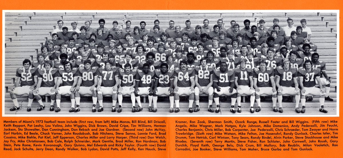 Miami Football tweet media