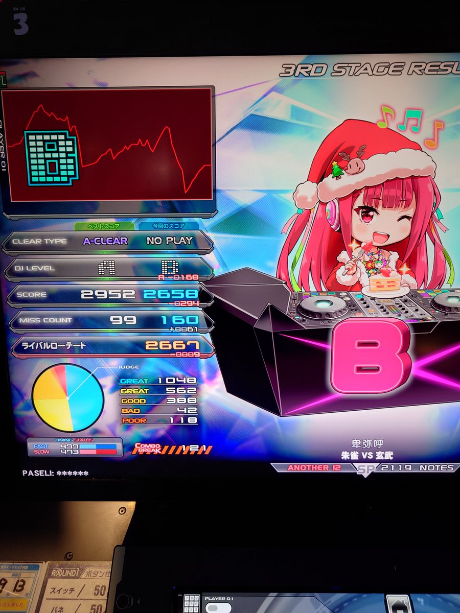いそ＠音ゲーマー tweet media