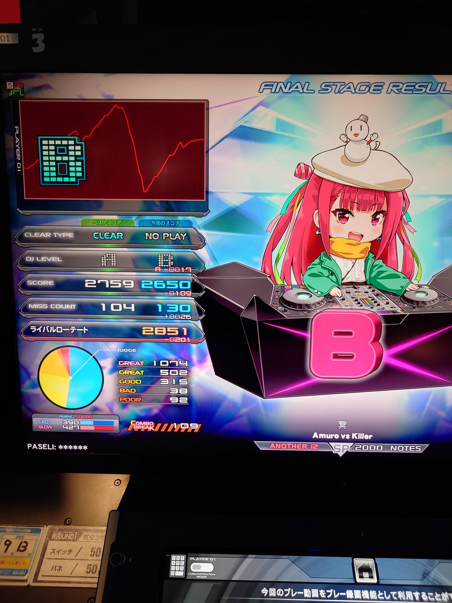 いそ＠音ゲーマー tweet media