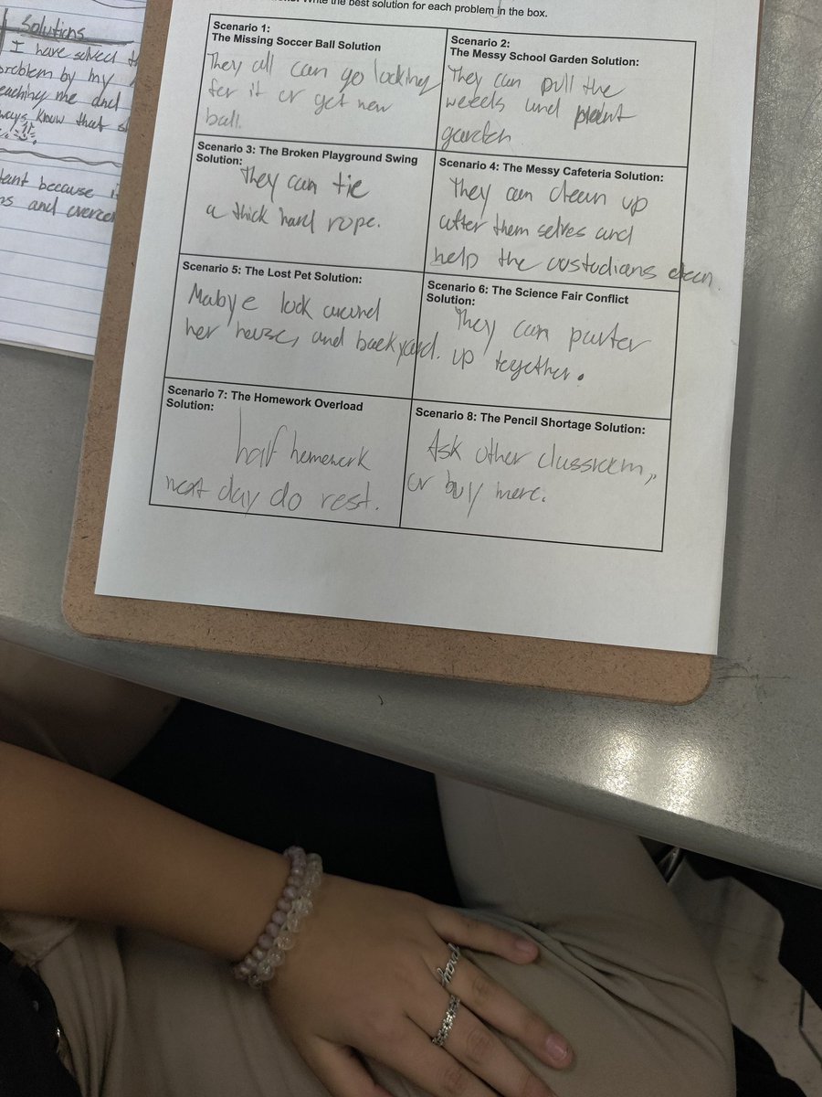 IN_Washington14's tweet photo. My Art of Thinking students enjoyed this Scenario Problem-Solving Gallery Walk I created from the AOT curriculum! #engaged #peerconversations #problemsolvers @HISDSupe @HISD_Curric @KeyMS_Cougars https://t.co/Z4t2Vbd9Z0