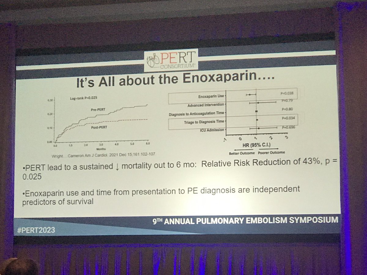 Rachel Rosovsky (@rosovskyrachel) on Twitter photo Dr. Cameron shares data that demonstrates PERT decrease PE mortality. Reach out to us to start your PERT β¦<a href="/PERTConsortium/">PERT Consortium</a>β© #PERT2023 β¦<a href="/2Scottish/">Scott Cameron π΄σ §σ ’σ ³σ £σ ΄σ ΏπΊπΈπ«π©Ίππ¬π§«π§¬π₯</a>β© Dr. Cameron shares data that demonstrates PERT decrease PE mortality. Reach out to us to start your PERT β¦<a href="/PERTConsortium/">PERT Consortium</a>β© #PERT2023 β¦<a href="/2Scottish/">Scott Cameron π΄σ §σ ’σ ³σ £σ ΄σ ΏπΊπΈπ«π©Ίππ¬π§«π§¬π₯</a>β©