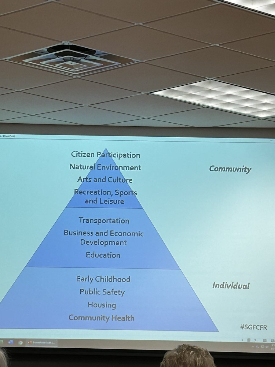 SGF Give 5 tweet media